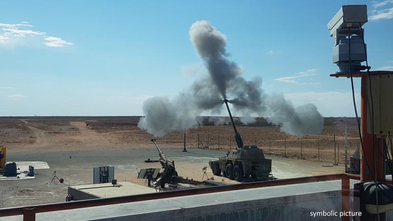 Artillery firing symbolic picture