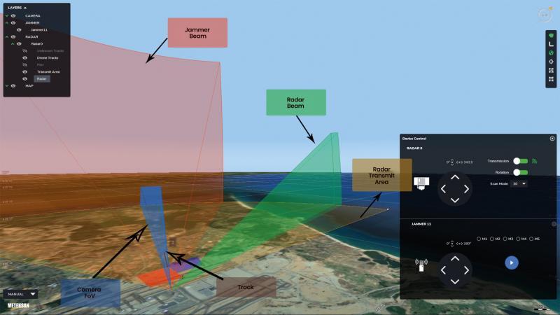 KAPAN Counter Drone System