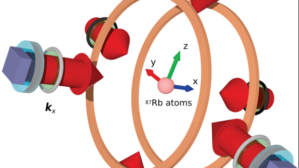 Design concept and geometry of the hybrid quantum inertial sensor (Quantum Accelerometer Triad – QuAT): the different components of acceleration are measured perpendicularly to the surface of the respective mirrors. © iXAtom