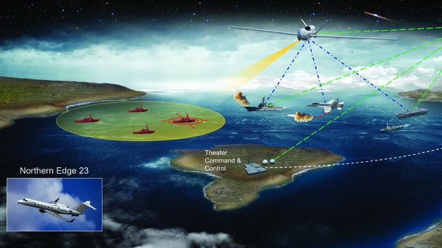 The Triton multi-intelligence uncrewed aircraft delivers unprecedented maritime awareness. Photo Credit: Northrop Grumman