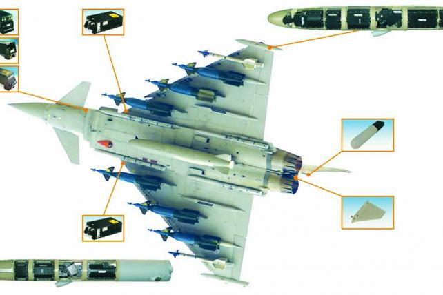 تضطلع Leonardo بتجهيز مقاتلة Eurofighter Typhoon بمنظومة الحرب الإلكترونية Praetorian