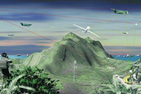  تصف Rockwell Collins أجهزة TruNet بكونها حل اتصالات الشبكة المعرَّفة برمجياً – بما في ذلك أجهزة الراديو الأرضية، والمحمولة جواً واليدوية، والأشكال الموجيّة للتشبيك المتقدّم، والتطبيقات، والأنظمة المساعِدة المُلحَقة والخدمات – لضمان اتصالٍ آمنٍ بين العناصر المحمولة جواً وتلك على الأرض