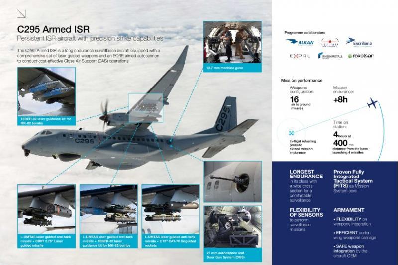 C295 Armed ISR