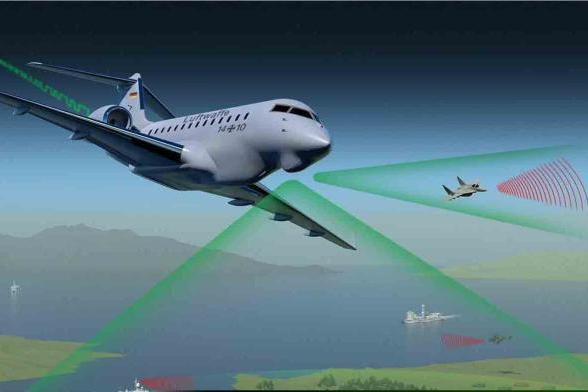 أعلنت Bombardier أنها ستجري تعديلات على طائرة Global 6000 التجارية استعداداً لتركيب نظام المراقبة المحمولة جواً من شركة HENSOLDT