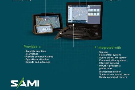 تفتخر شركة SAMI بنظام إدارة القتال Mulhim المصمم للوحدات على مستوى اللواء وما دونه، وقد تم الكشف عن أن الشركة تبحث حالياً عن شريك أجنبي لمواصلة تطوير هذا النظام